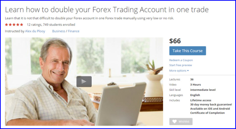 Double your forex account in a day